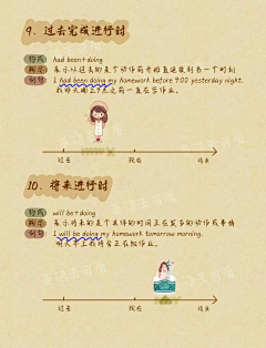 happu000采集到教材