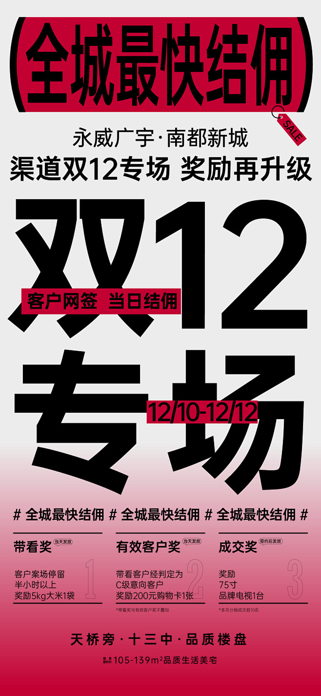 @我是你口中的笨蛋 原创 永威广宇南都新...