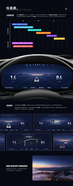 她曾是世间万物采集到车载-UI