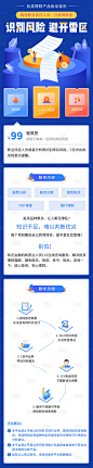 蓝色插画金融理财流程信息长图页-源文件