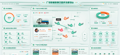 咕咕yaep喂~采集到数据可视化