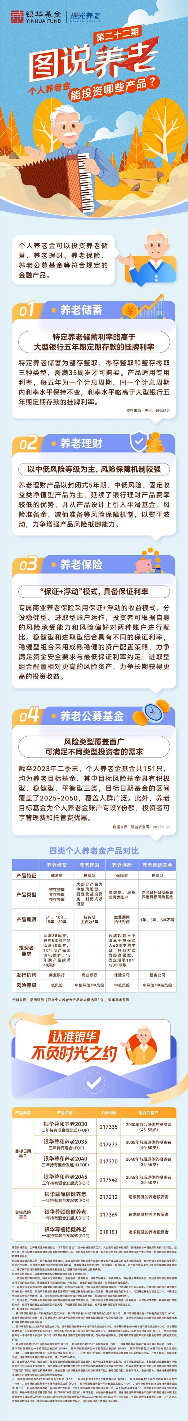 图说养老22