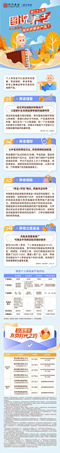 图说养老22