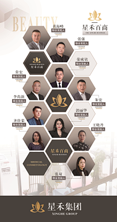 wangss采集到banner