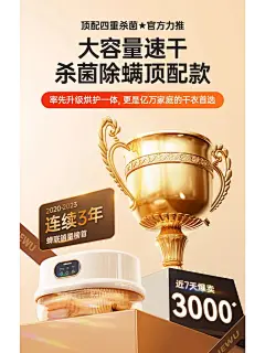 销量奖杯卖点表现