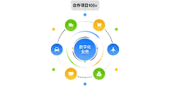 杭州友声科技股份有限公司质控解决方案_安全与治理-华为云