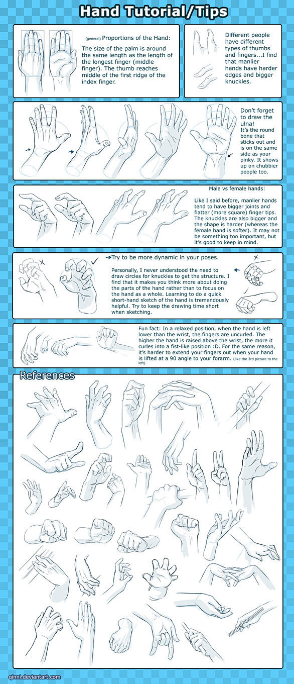 Hand Tutorial -Tips+...