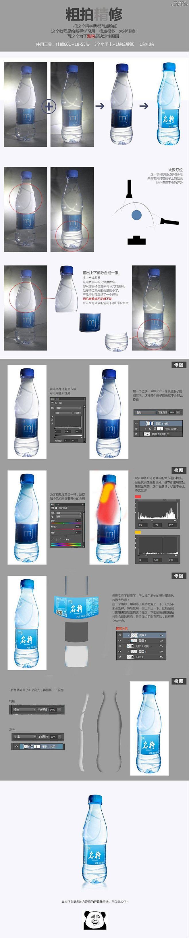 矿泉水瓶精修
