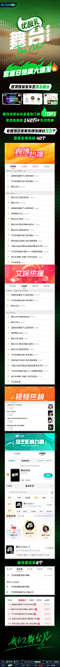舞台2023 综艺长图 战报长图 排版参考