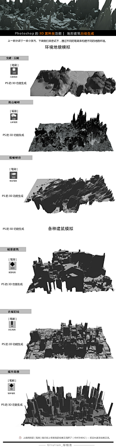 哗啦田采集到绘画技法