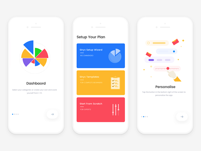 Onboarding Design In...