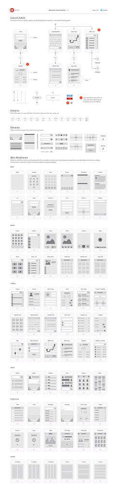 Rainnaw采集到Wireframe