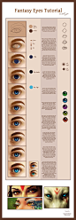 Fantasy Eyes Tutorial by =sanguisGelidus on deviantART