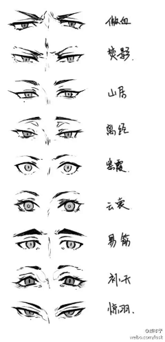 用户tRhctOSz采集到眼睛