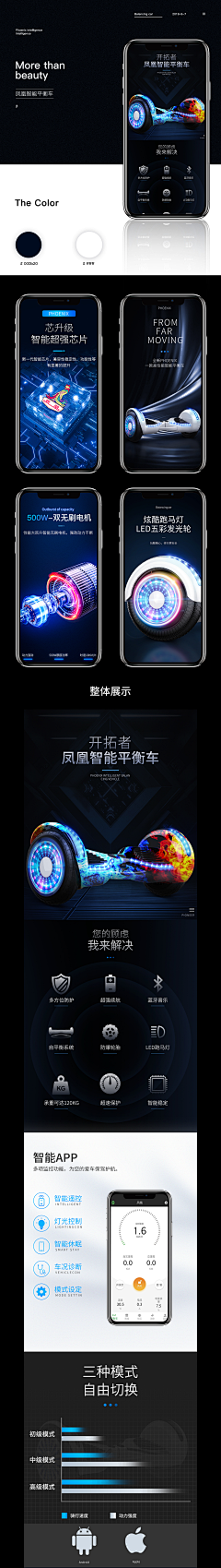 我举个栗子、采集到我举个栗子、的原创画板