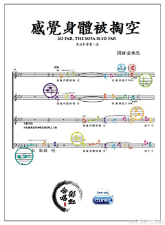 MiserableFaith1900采集到杜蕾斯