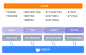 企业服务解决方案_易观方舟|智能用户运营 _拓扑图/表格/图表_T20201023 #率叶插件，让花瓣网更好用_http://ly.jiuxihuan.net/?yqr=10728633#