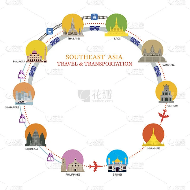 东南亚交通与国家地标图标素材-花瓣网