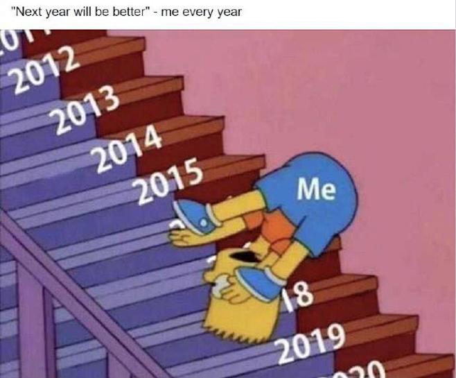 “下一年会更好的啦！”
——每年的我 ​...