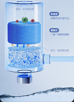 minamina采集到UI界面