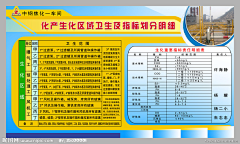 阿占James采集到灵感