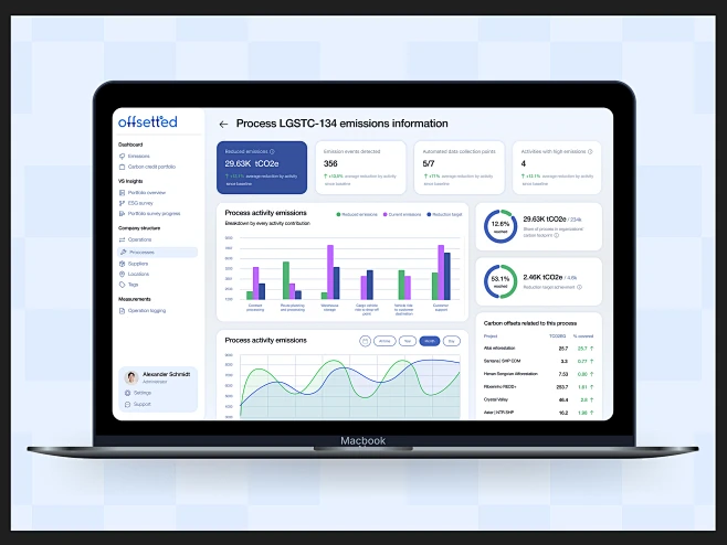 Data Management Web Platform Redesign by Purrweb UI/UX Agency on ...