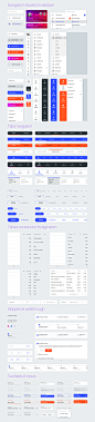 Material Design Kit for Figma