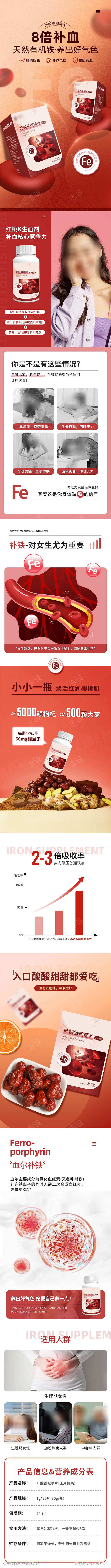 补铁含片详情页_源文件下载_PSD格式_...