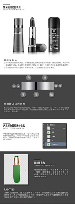 阿不思·干豆腐采集到技法