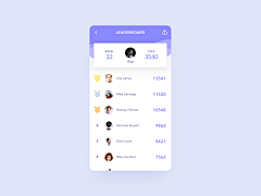 凌空PeaR采集到APP——排行榜