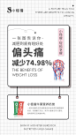 偏头痛