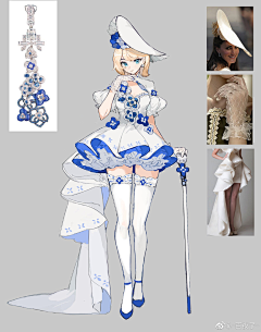 用户db2cp5ao采集到服装