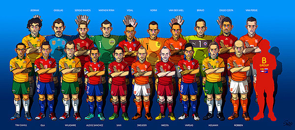 2014 Brazil World Cu...