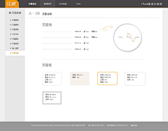 渠黄先生采集到ui备份