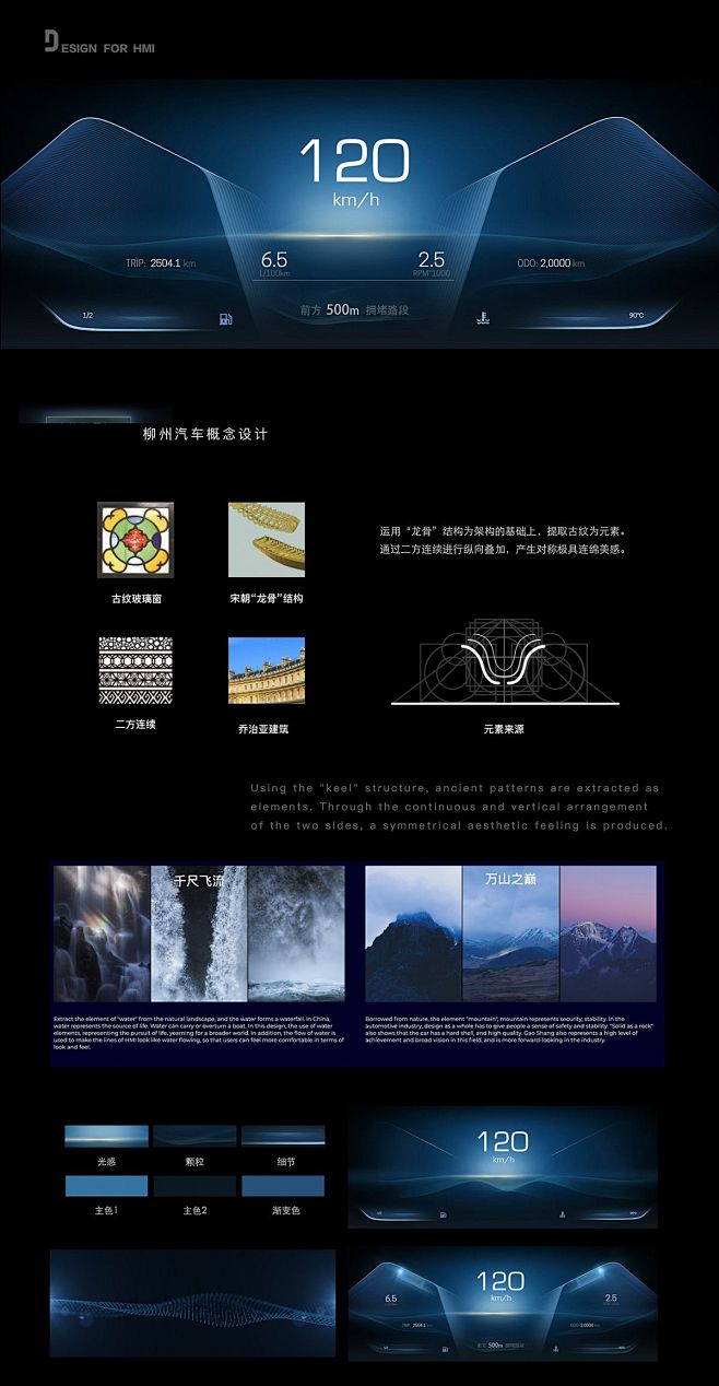 HMI Design