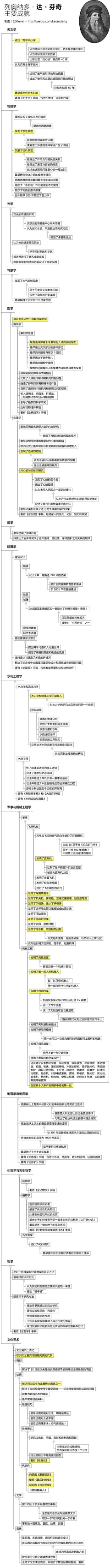 zhoukuaile采集到资料