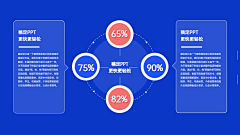 爱在深秋米采集到PPT