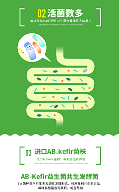 燃同学采集到肠道
