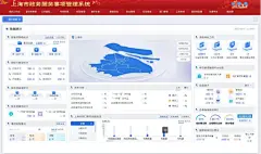 “一城一库” 打造上海市优质营商环境“城市名片”