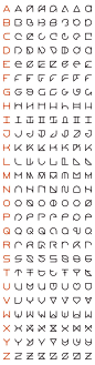 AlphaBeta的八个字母|  主要的字母是红色的;  七位候补人员是黑色的，从左到右依次是。