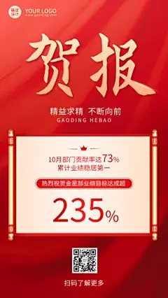金融保险业绩表彰贺报喜报喜庆风手机海报