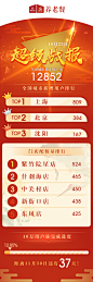 1024战报
