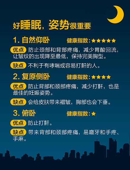 【不得不知道的睡眠小技巧】已经被第二条吓...