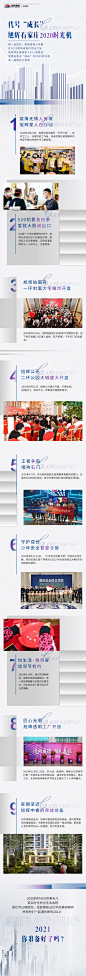 地产大事记长图--源文件下载