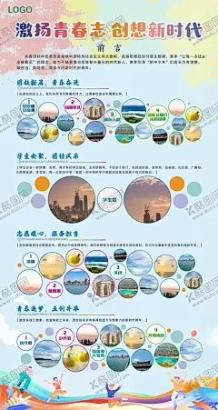 照片墙海报照片布局 【酷图网】激扬青春志,创想新时代,海报,学校形象墙,学校展板,展板,学校海报,青春海报,青春,学校背景,运动海报,青春活力海报,致青春,青春岁月,青春活力,正能量,激扬青春,青春万岁,学校照片海报,照片海报,照片墙海报,照片布局