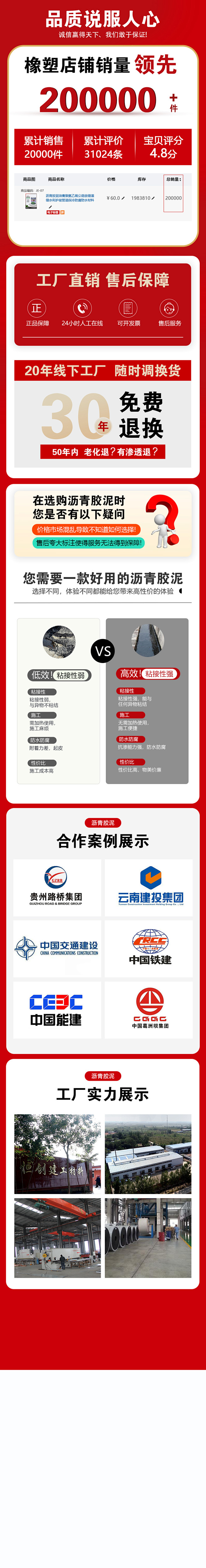 销量