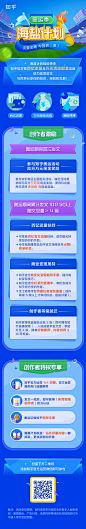 ABOOK工作室#成员作品#知乎H5海盐计划