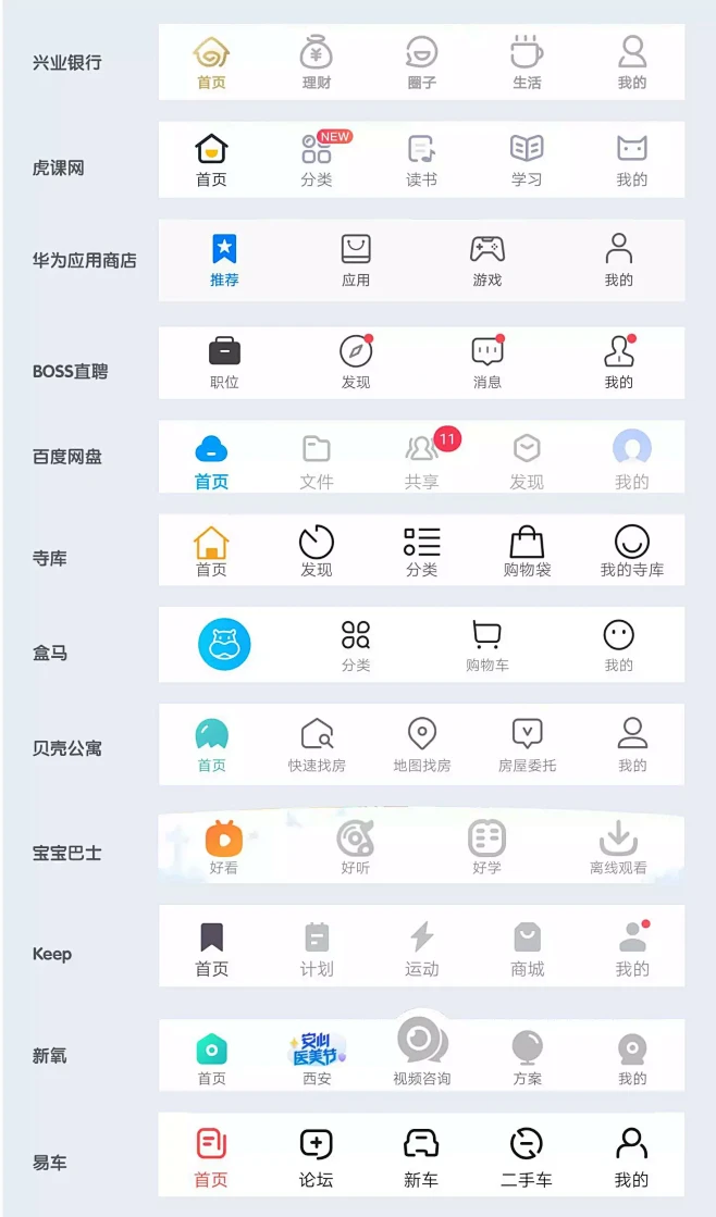 TAB栏收集课题（自愿项目）