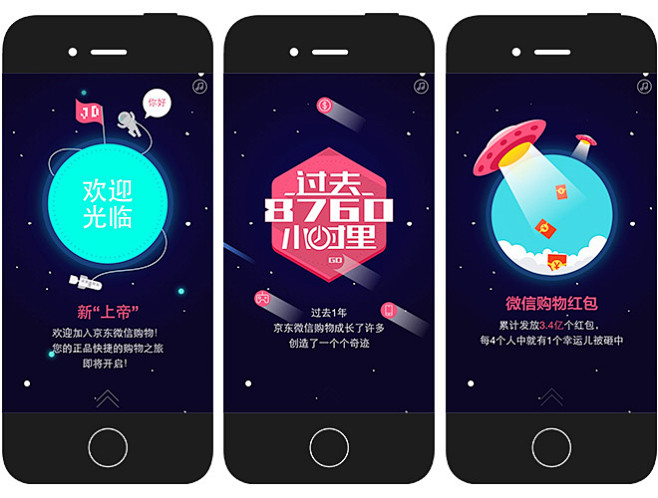 京东微信购物一周年 移动网站_项目_数字...