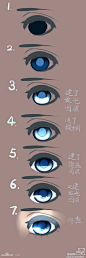 拿别人的手绘教程～不知原作者哦～